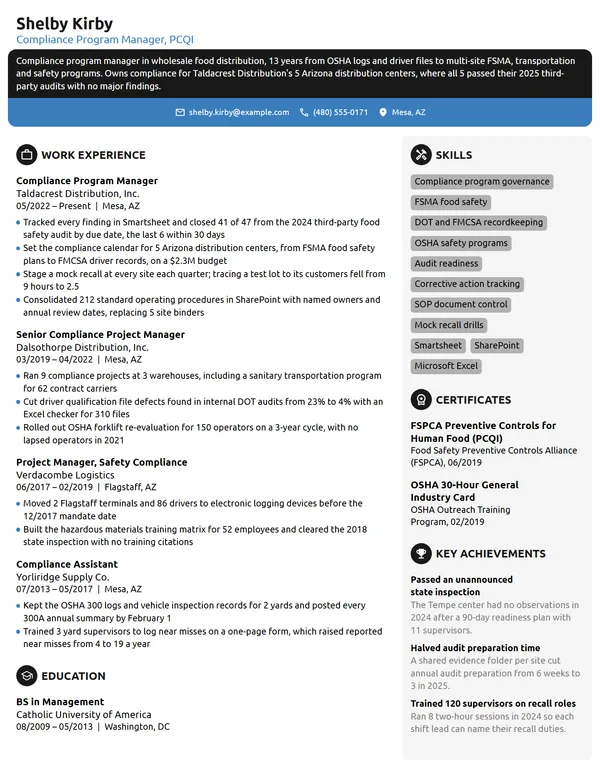 Compliance Program Manager resume example