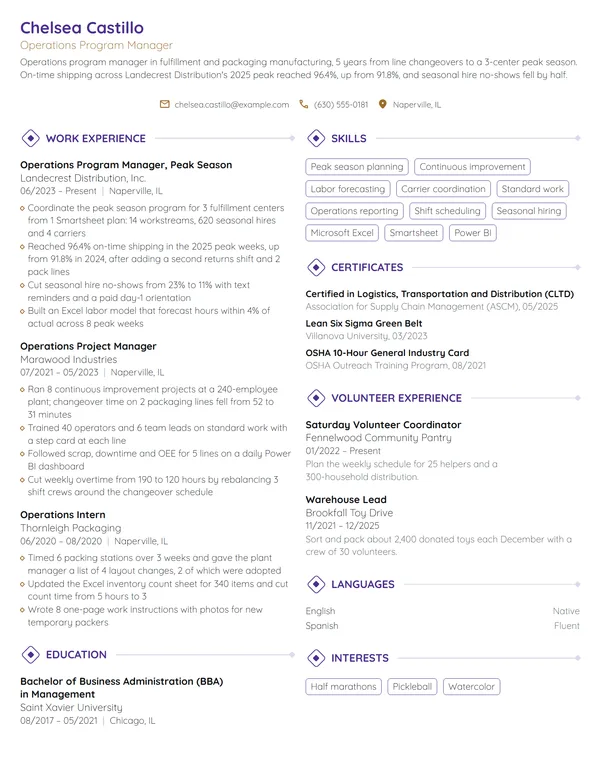 Operations Program Manager resume example