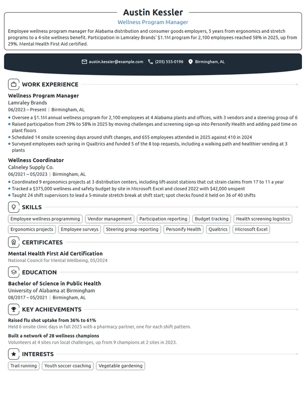 Wellness Program Manager resume example