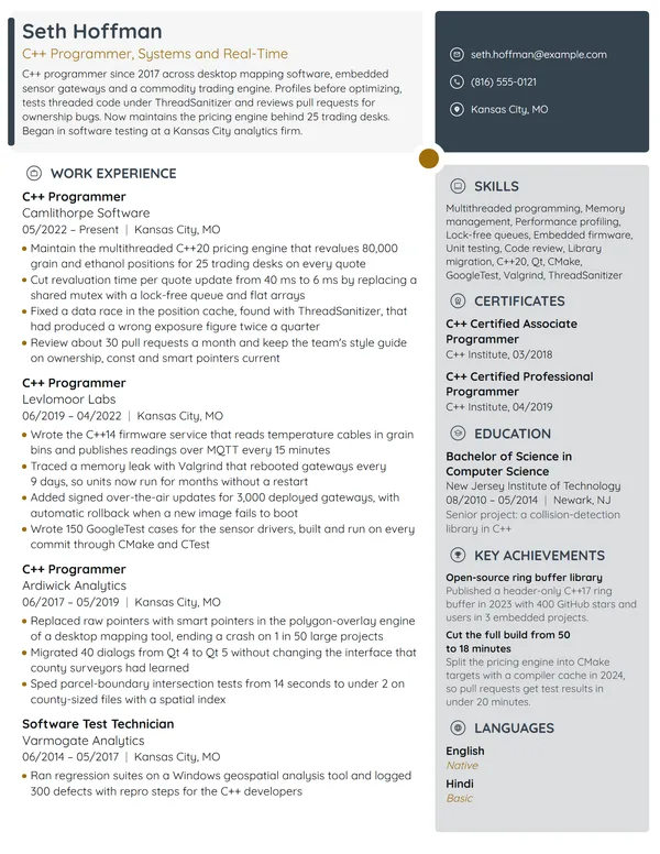 C++ Programmer resume example