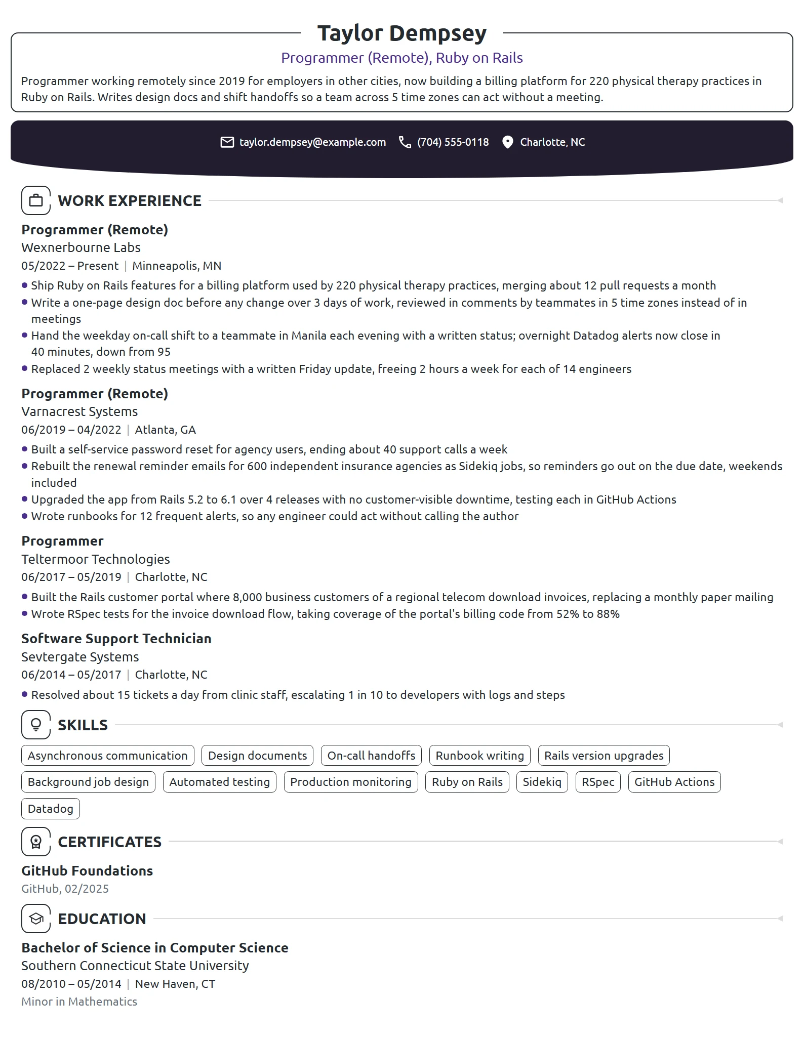 Remote Programmer resume example