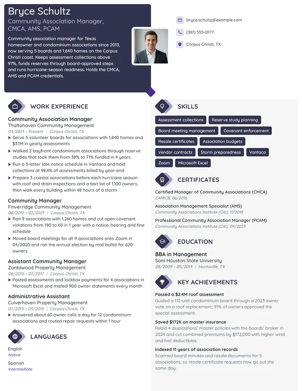 Community Association Manager resume example
