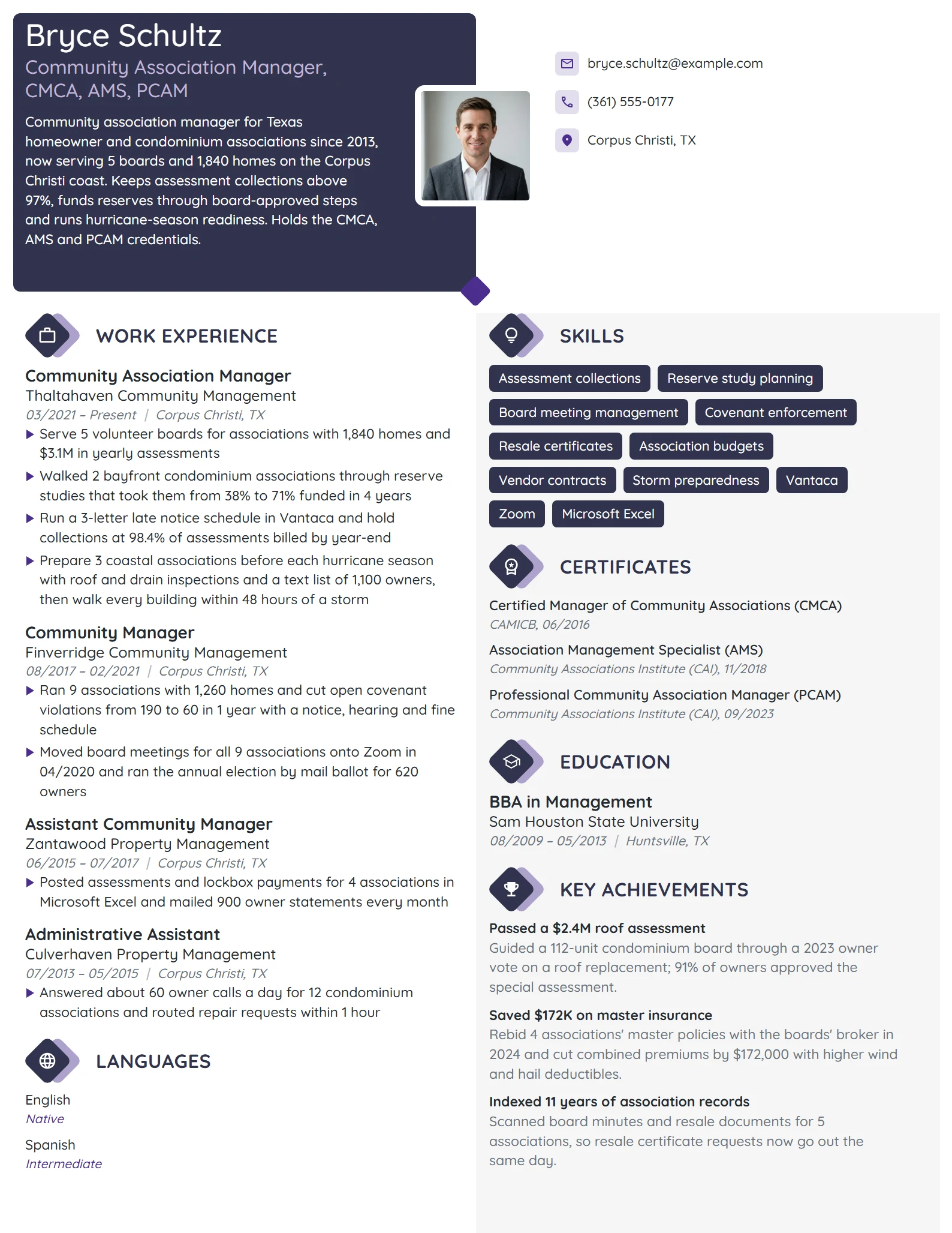 Community Association Manager resume example