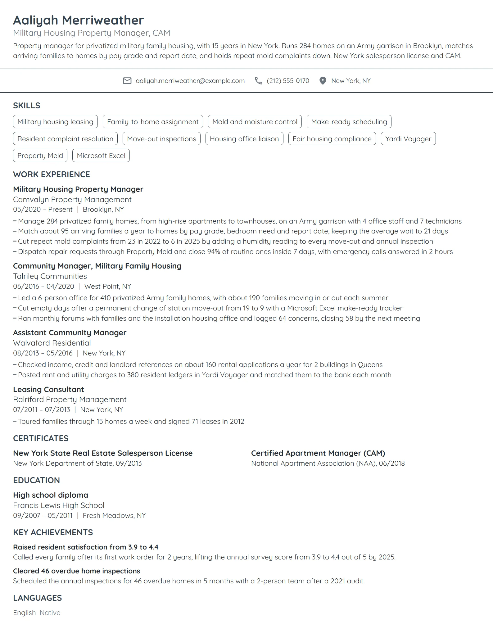 Military Housing Property Manager resume example