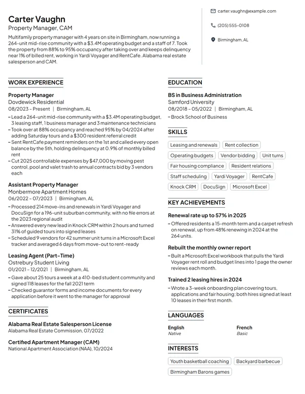 Property Manager resume example
