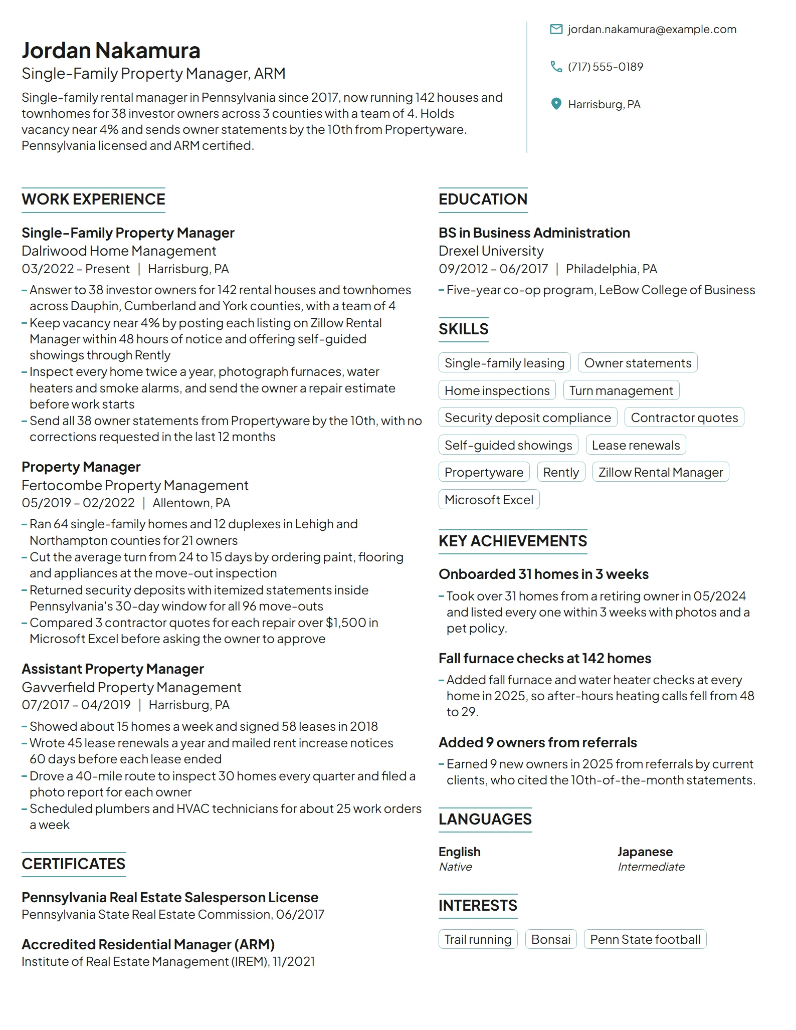 Single-Family Property Manager resume example