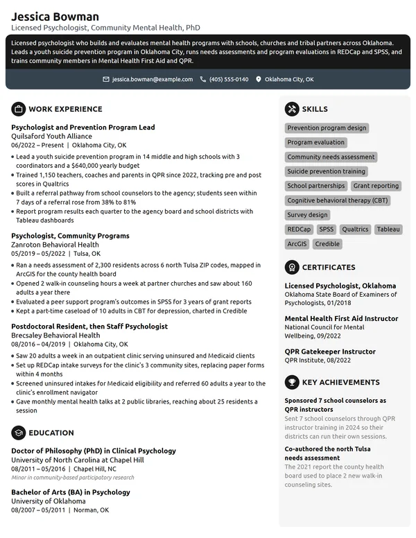 Community Psychologist resume example