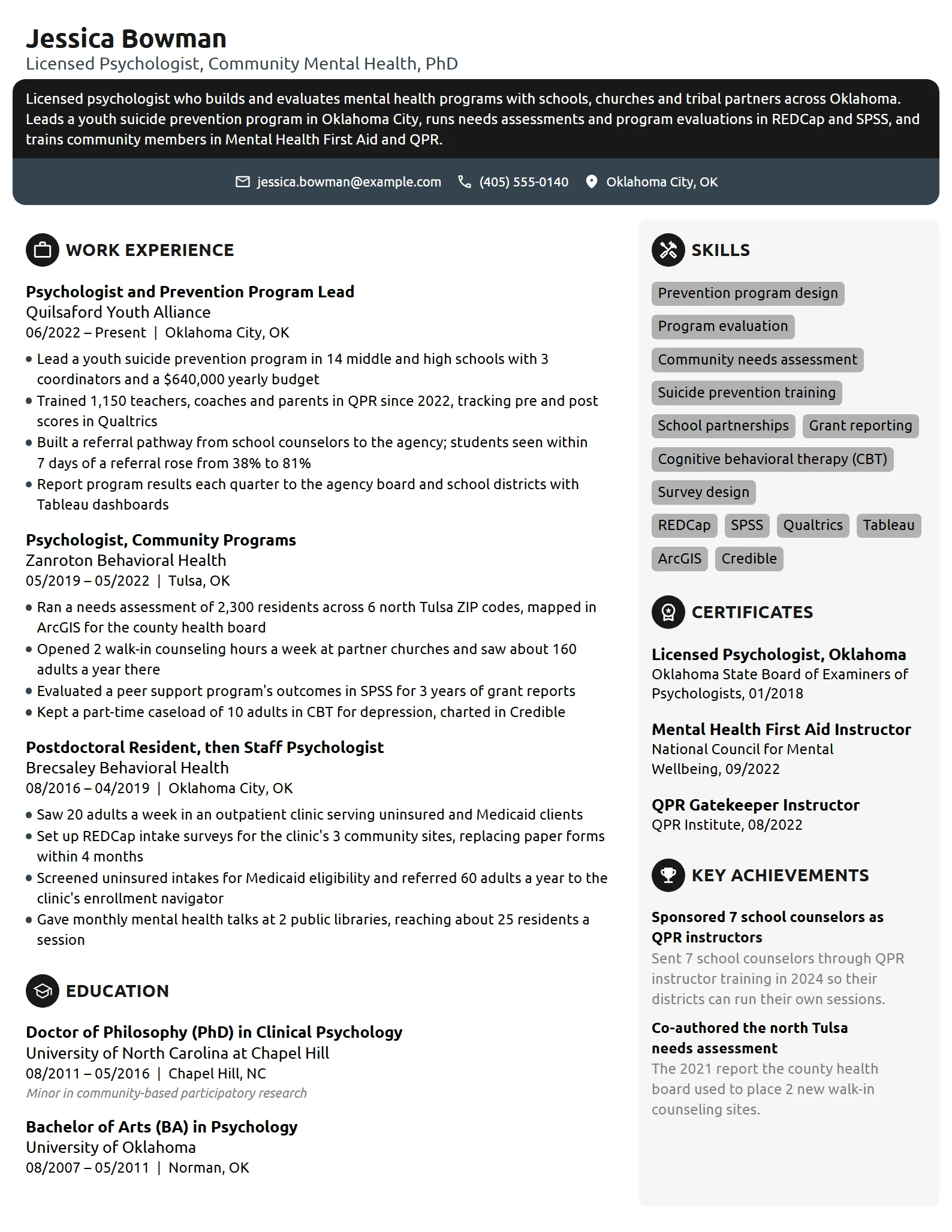 Community Psychologist resume example