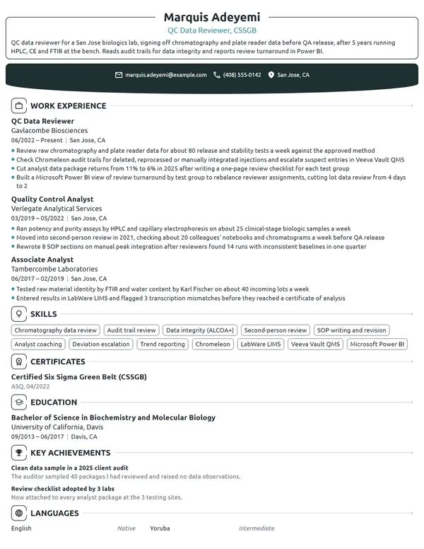 QC Data Reviewer resume example