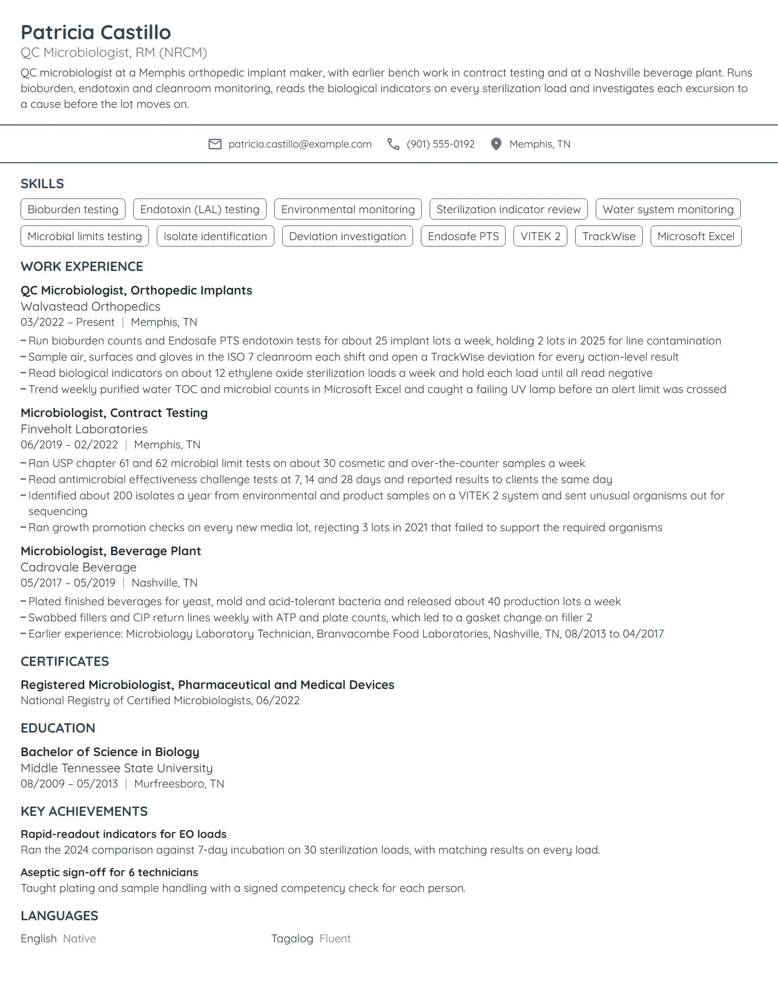 QC Microbiologist resume example