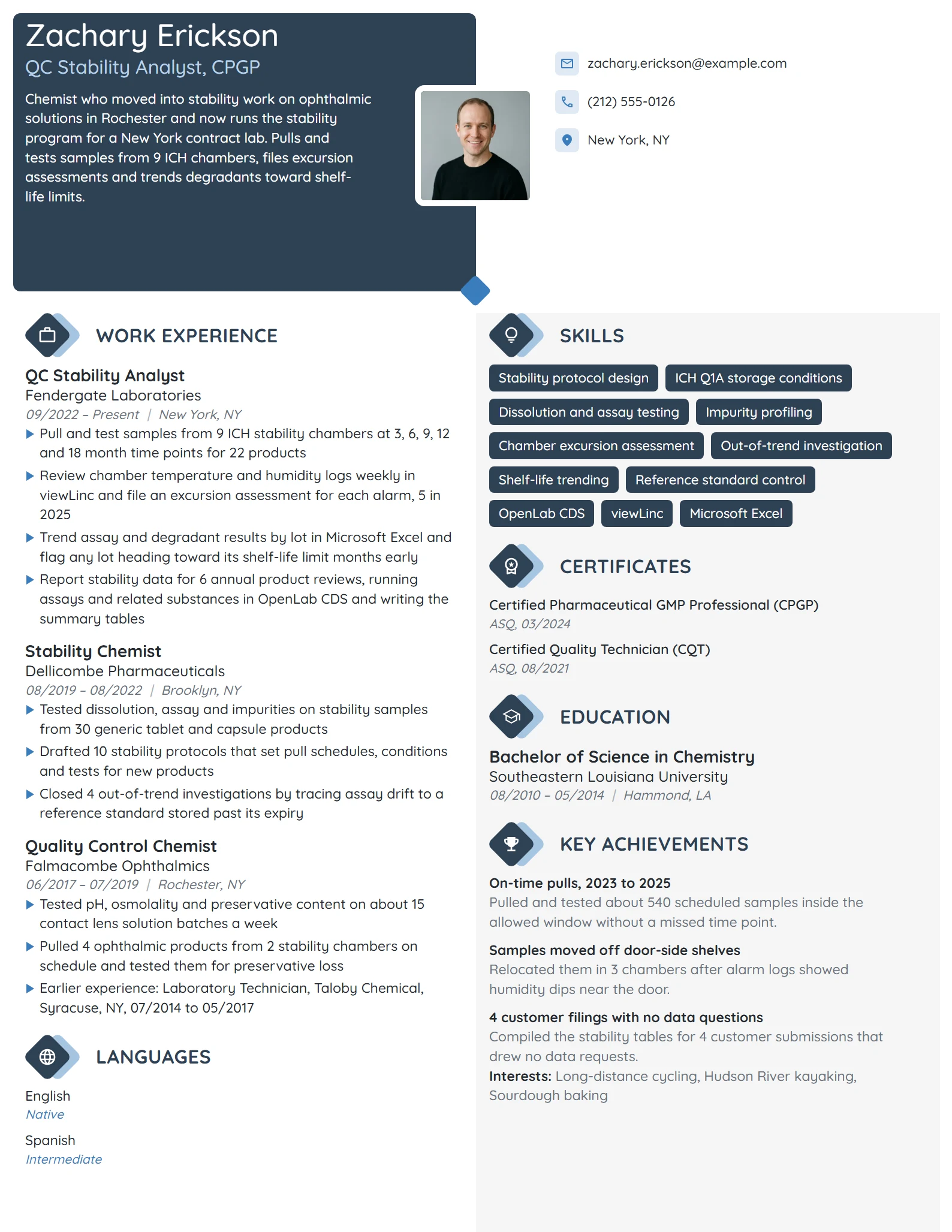 QC Stability Analyst resume example