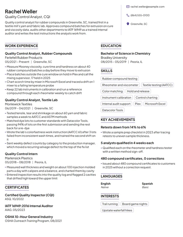 Quality Control Analyst resume example