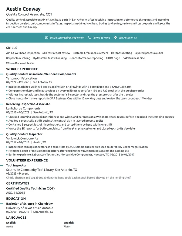 Quality Control Associate resume example