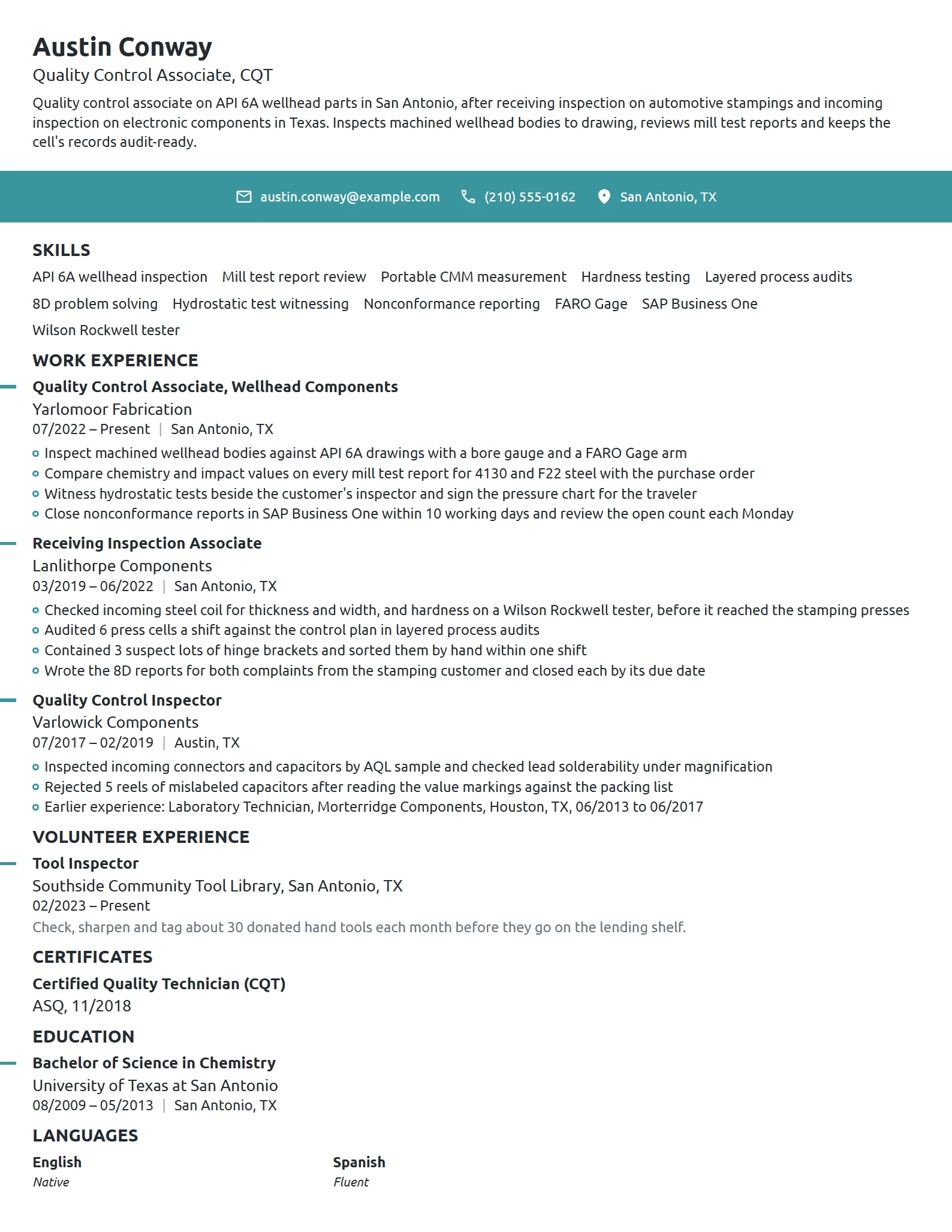 Quality Control Associate resume example