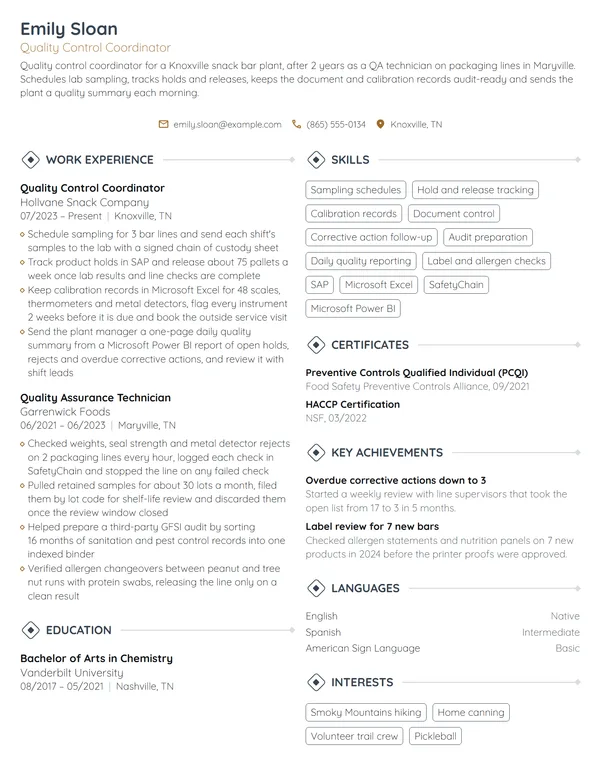 Quality Control Coordinator resume example