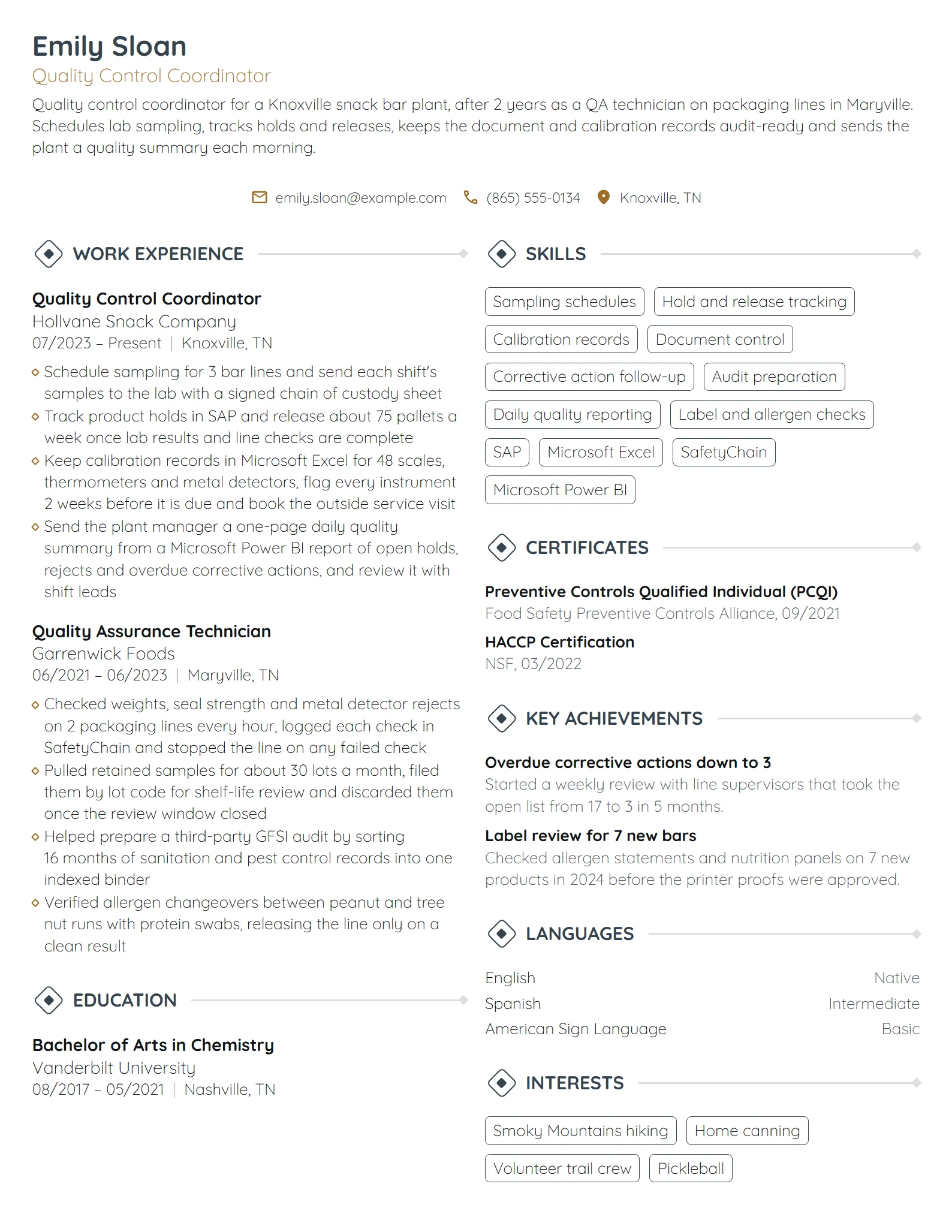 Quality Control Coordinator resume example