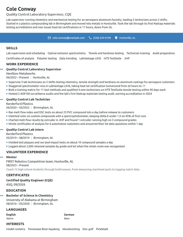 Quality Control Laboratory Supervisor resume example