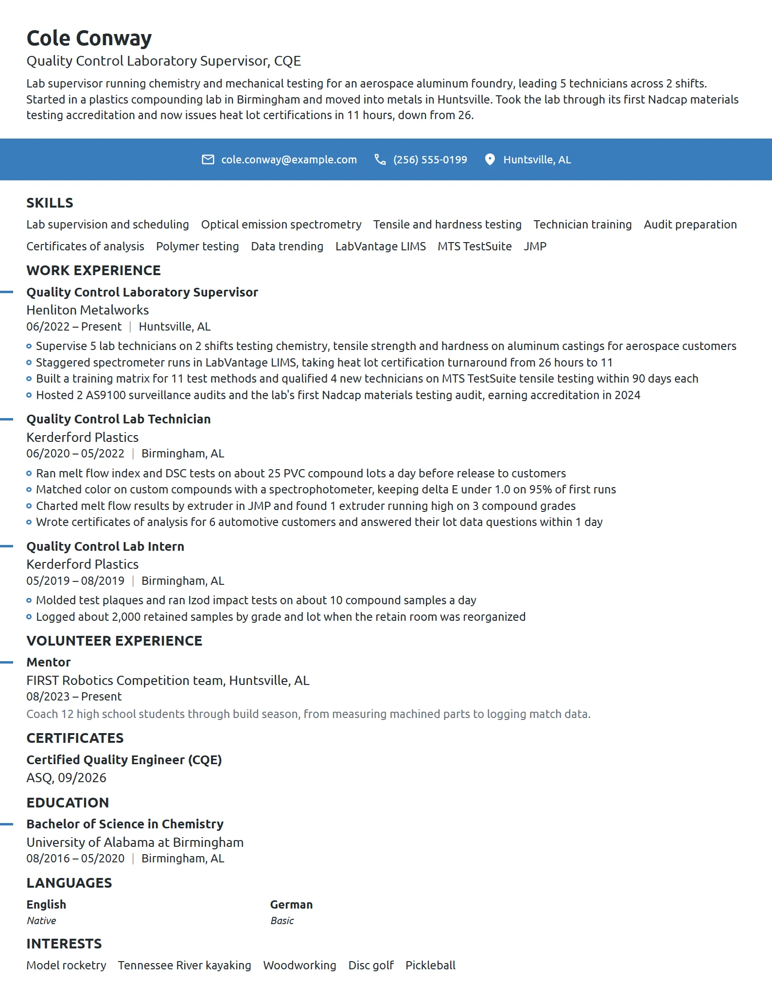 Quality Control Laboratory Supervisor resume example