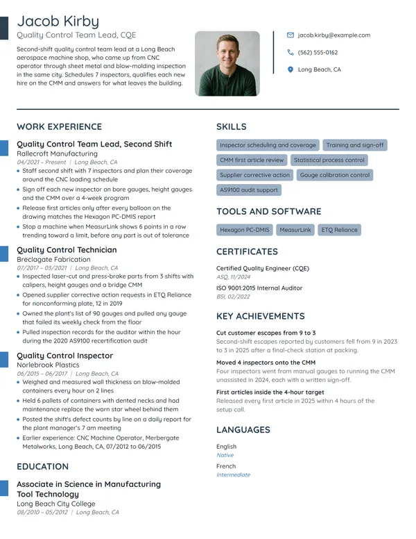 Quality Control Team Lead resume example