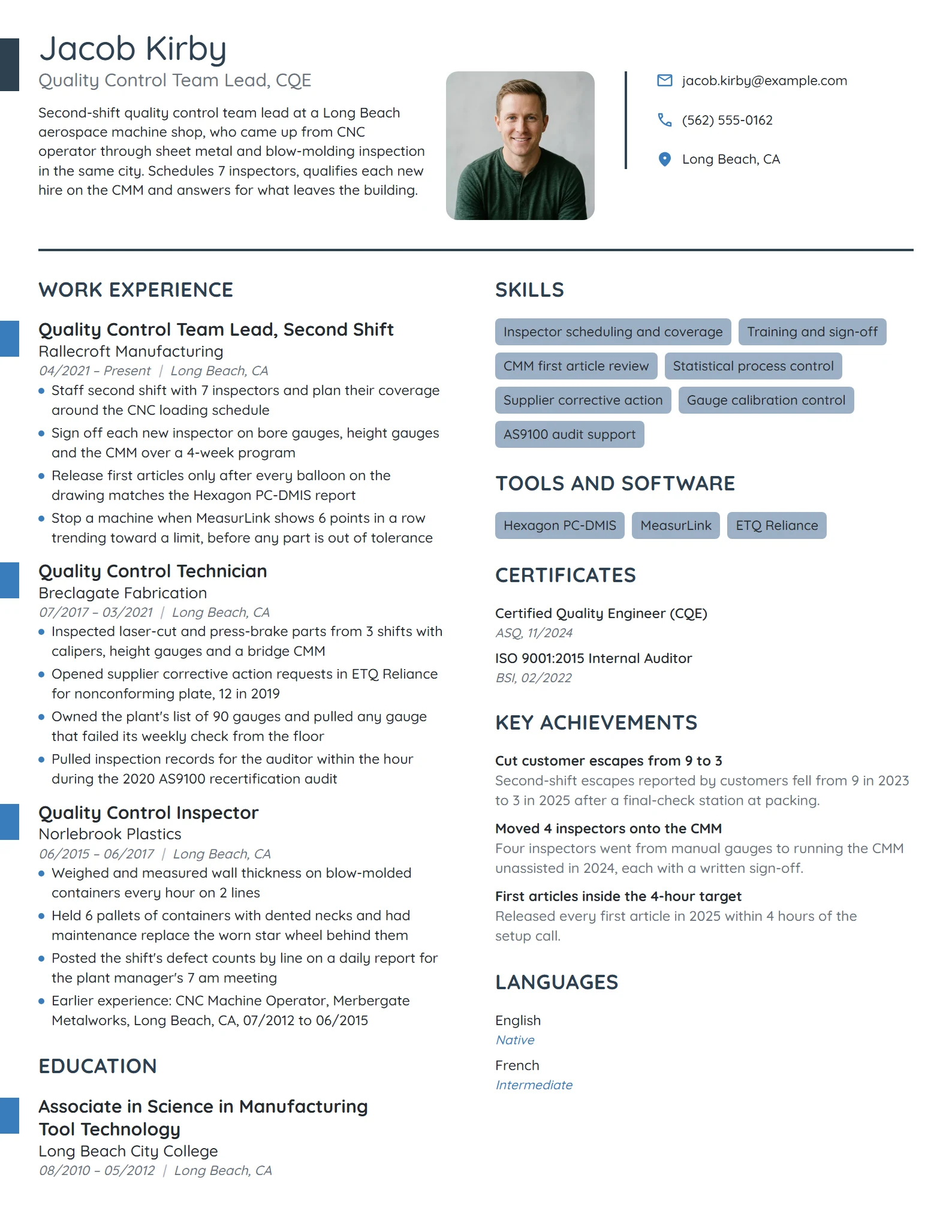 Quality Control Team Lead resume example