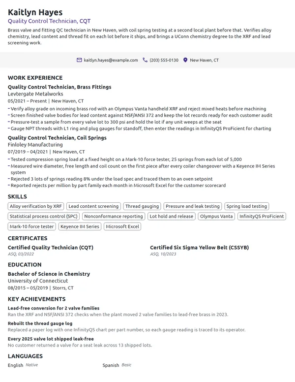 Quality Control Technician resume example