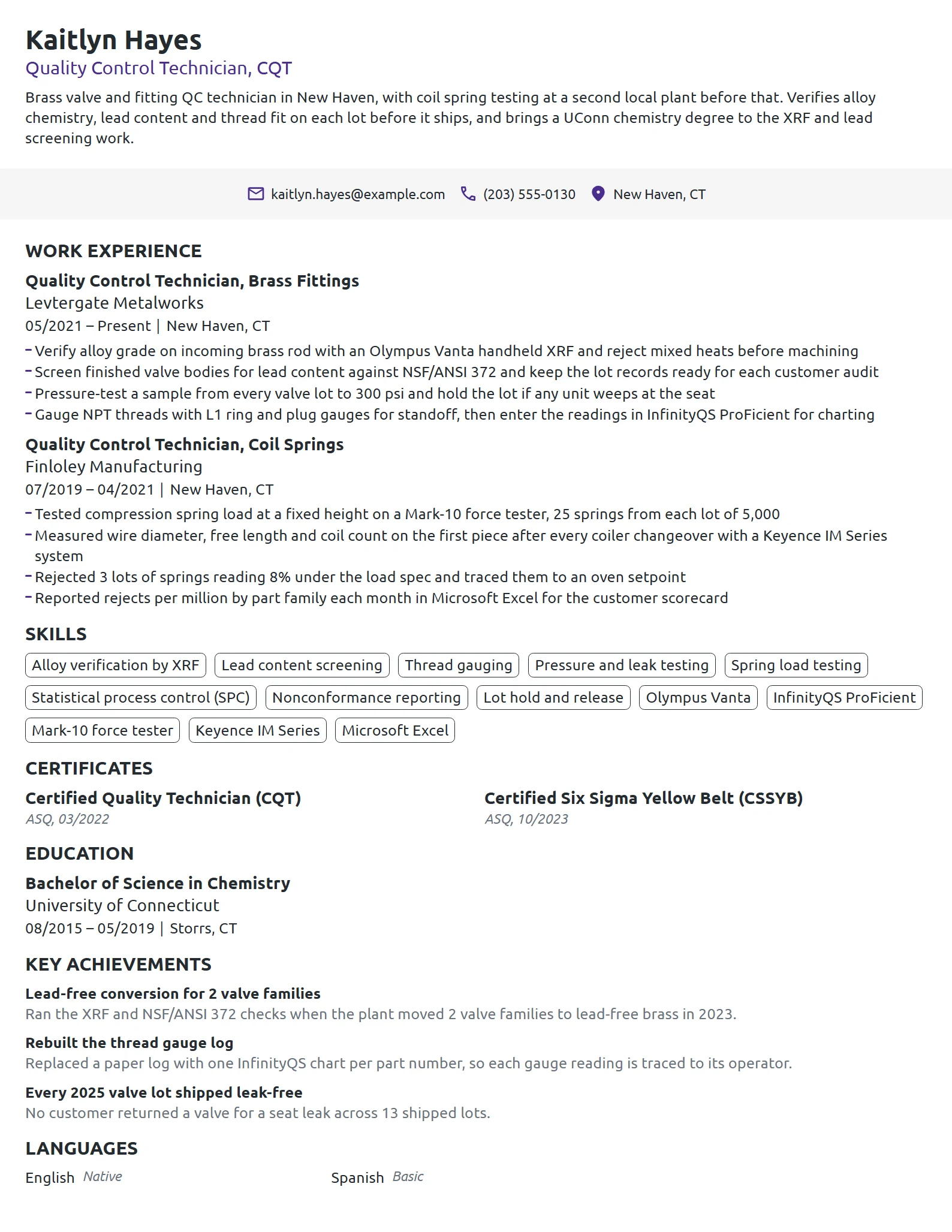 Quality Control Technician resume example