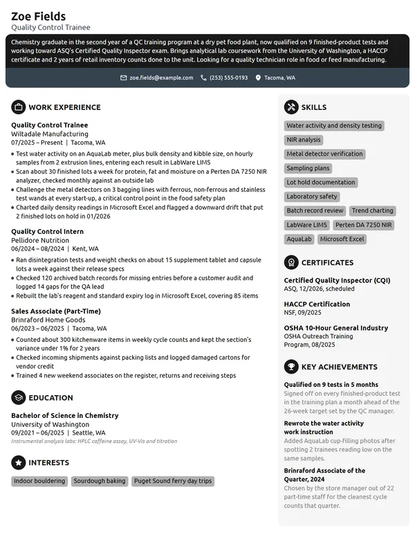 Quality Control Trainee resume example