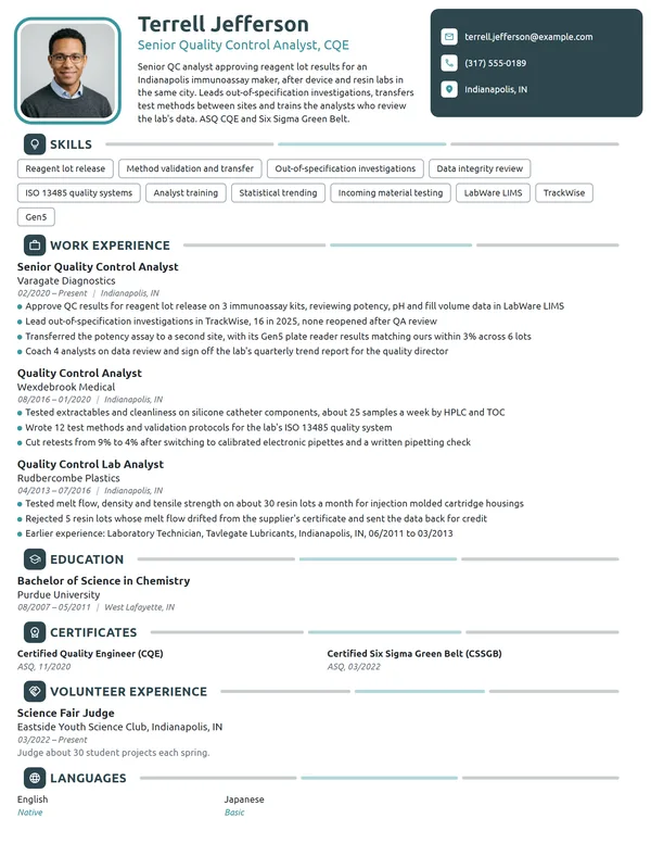 Senior Quality Control Analyst resume example