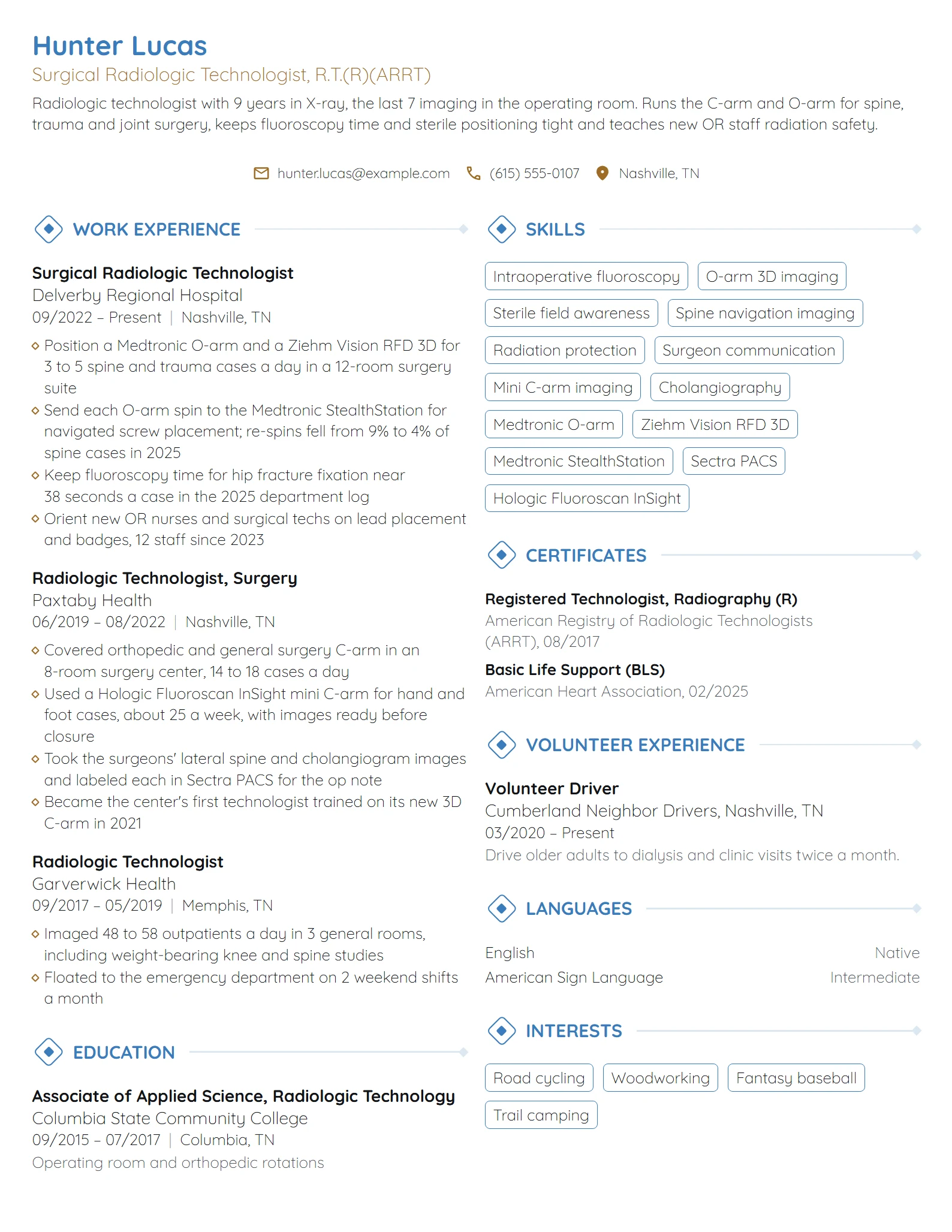 Surgical Radiologic Technologist resume example