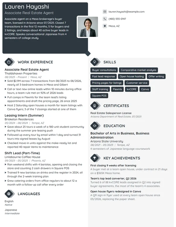 Associate Real Estate Agent resume example