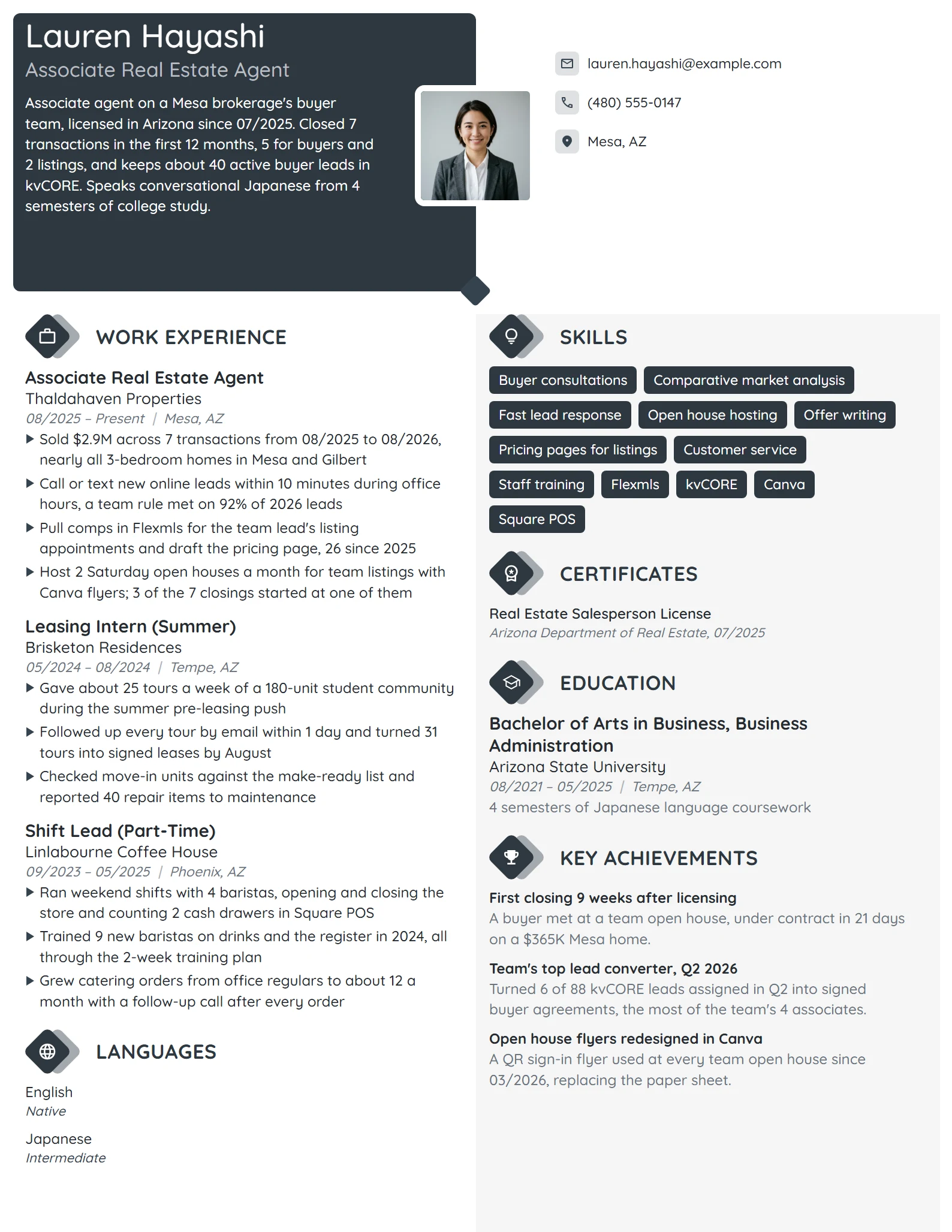 Associate Real Estate Agent resume example