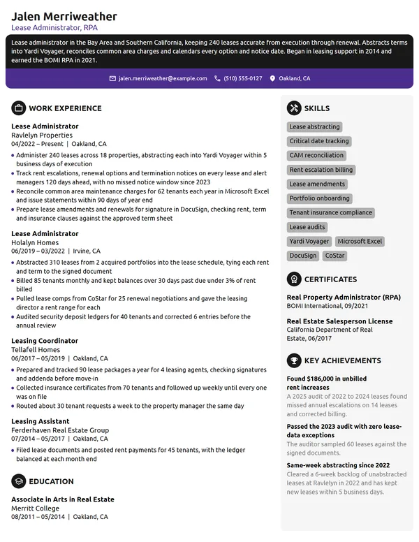 Lease Administrator resume example