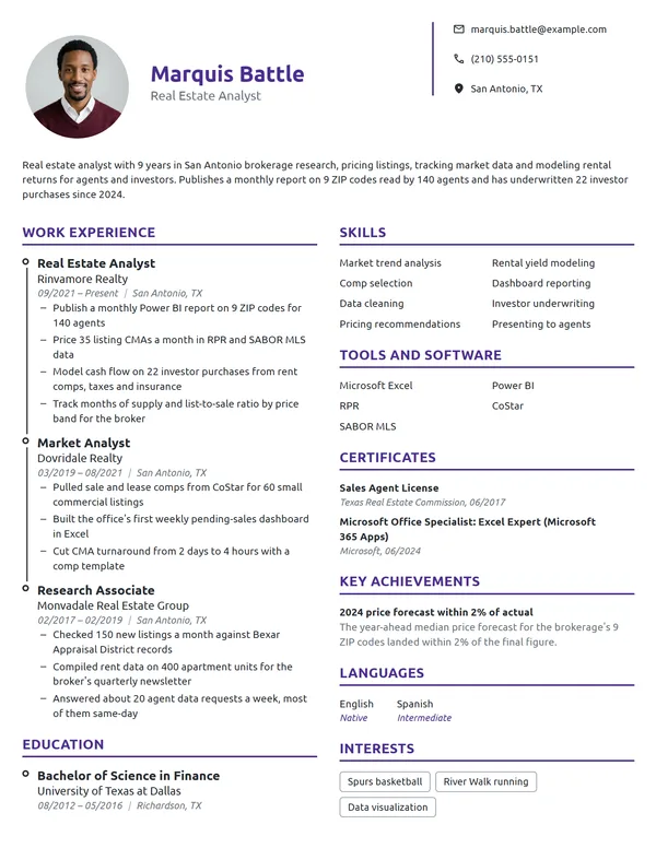Real Estate Analyst resume example