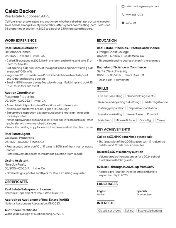 Real Estate Auctioneer resume example
