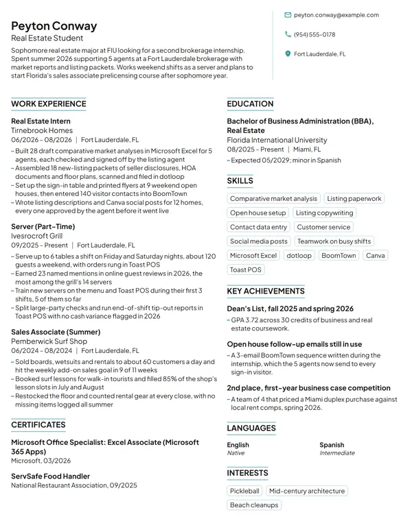 Real Estate Intern resume example