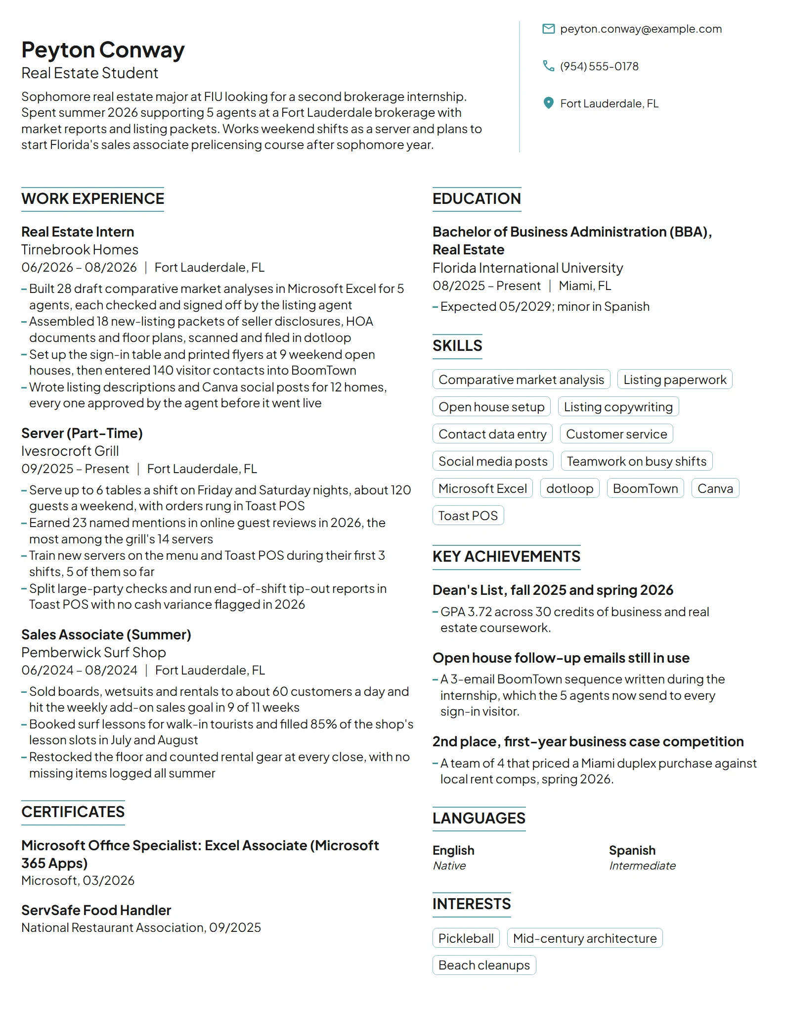 Real Estate Intern resume example