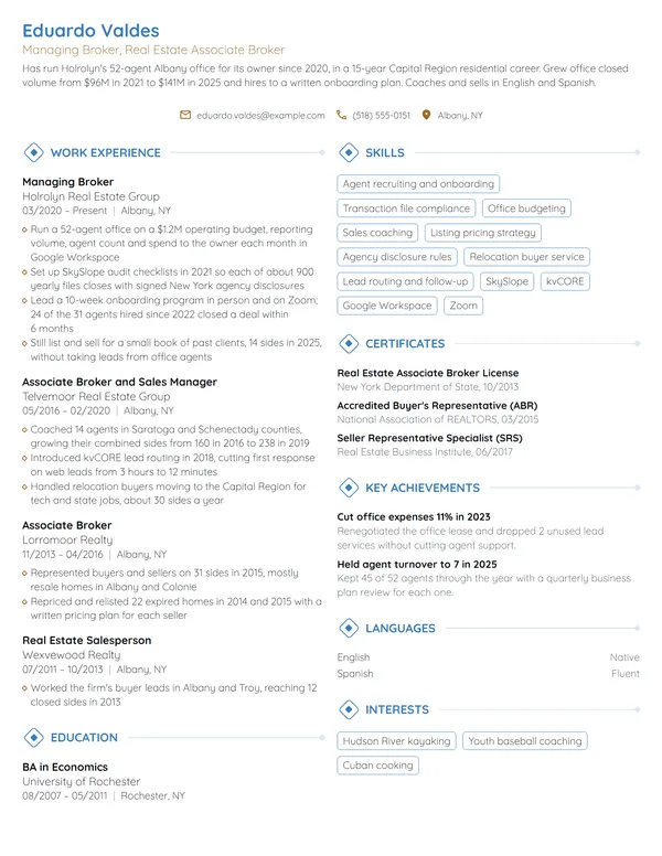 Managing Broker resume example