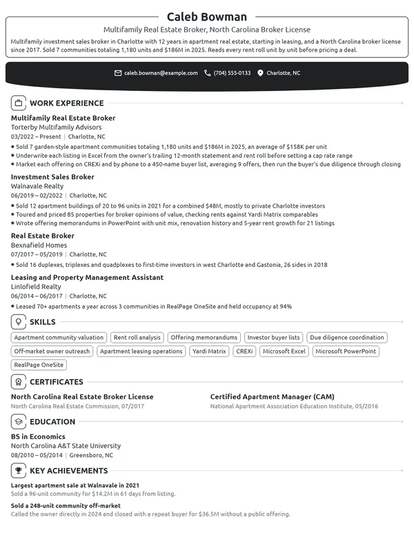 Multifamily Real Estate Broker resume example