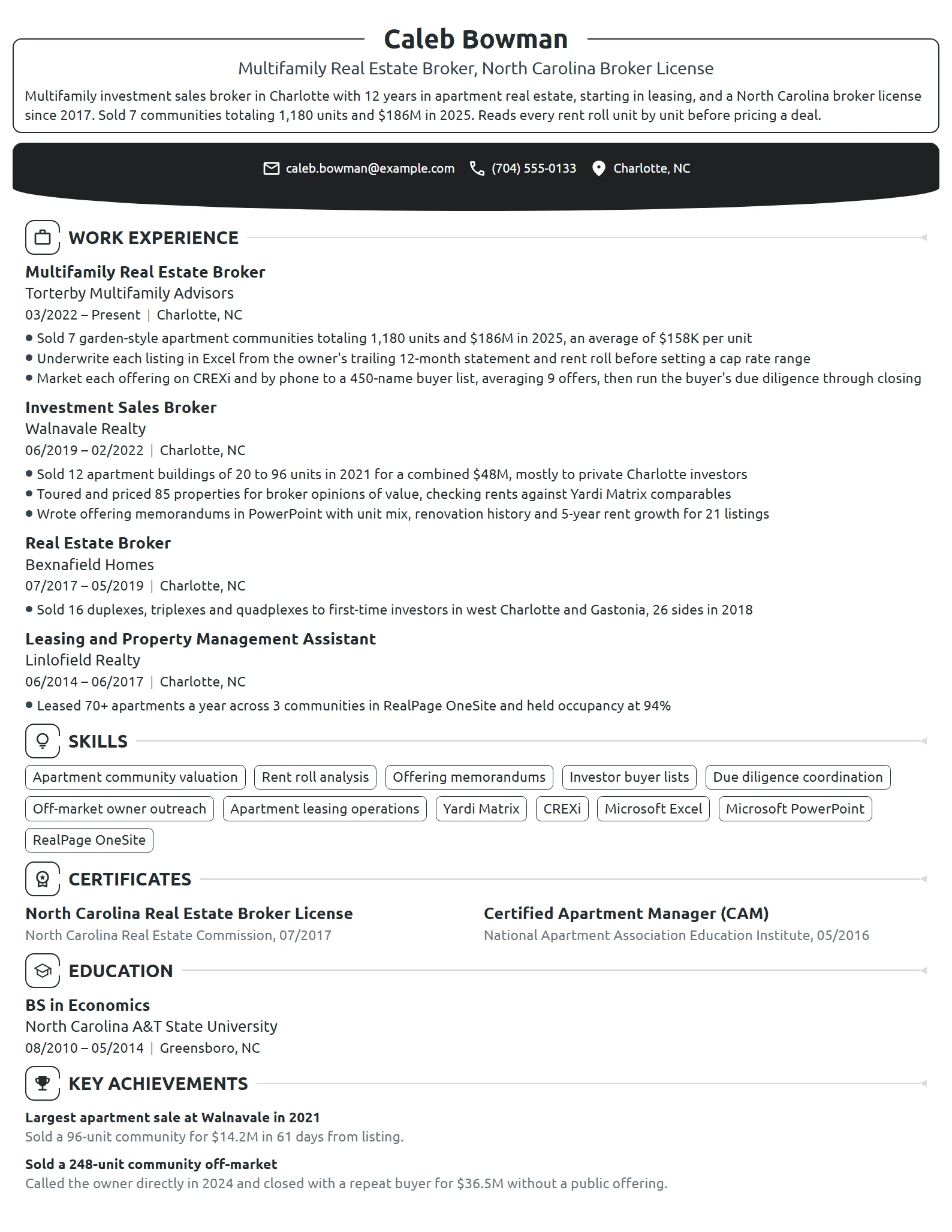 Multifamily Real Estate Broker resume example