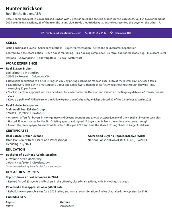 Real Estate Broker resume example