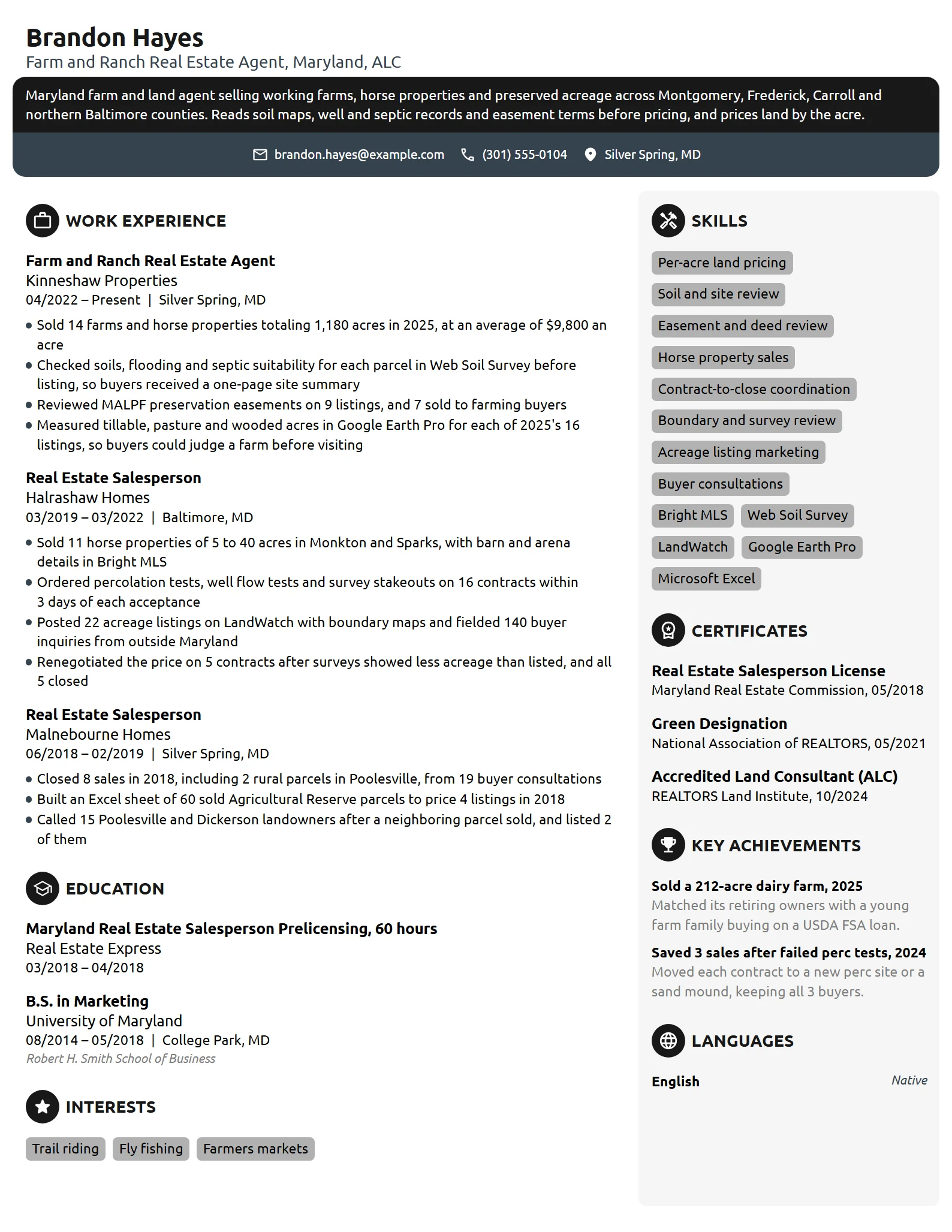 Farm and Ranch Real Estate Agent resume example