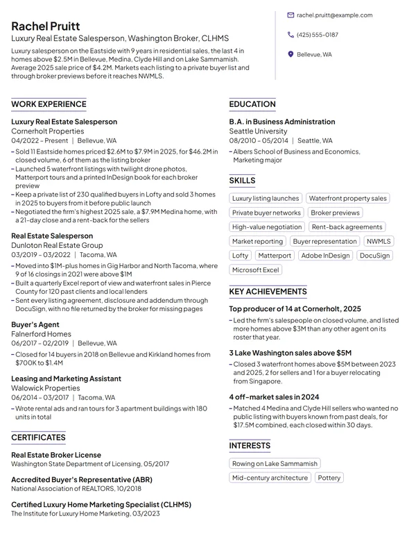 Luxury Real Estate Salesperson resume example