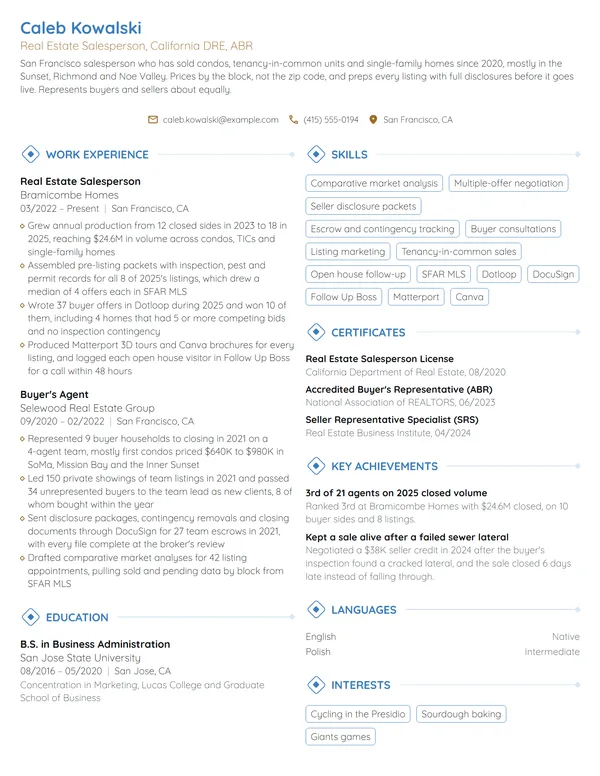 Real Estate Salesperson resume example