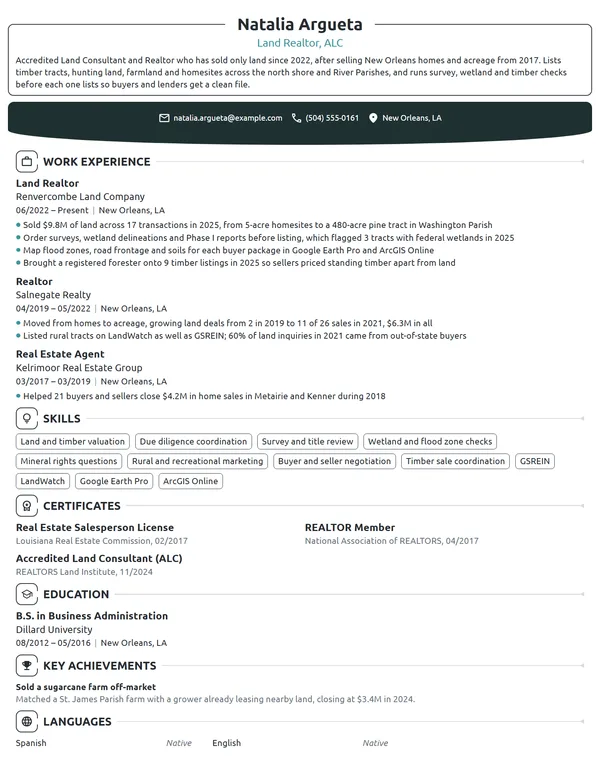 Land Realtor resume example
