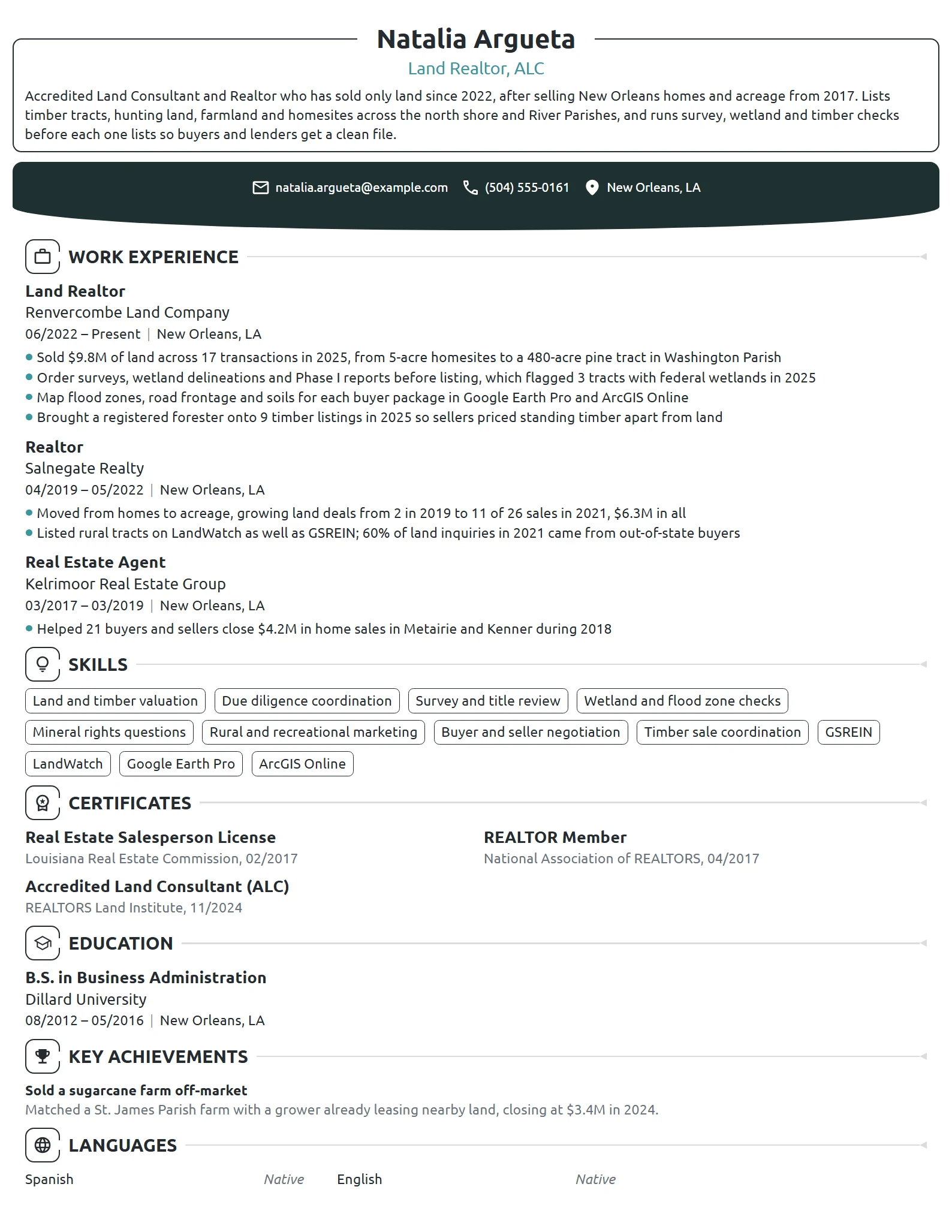 Land Realtor resume example