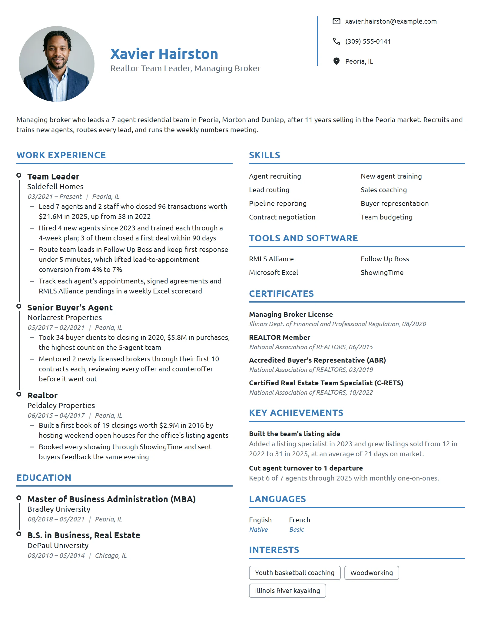 Realtor Team Leader resume example