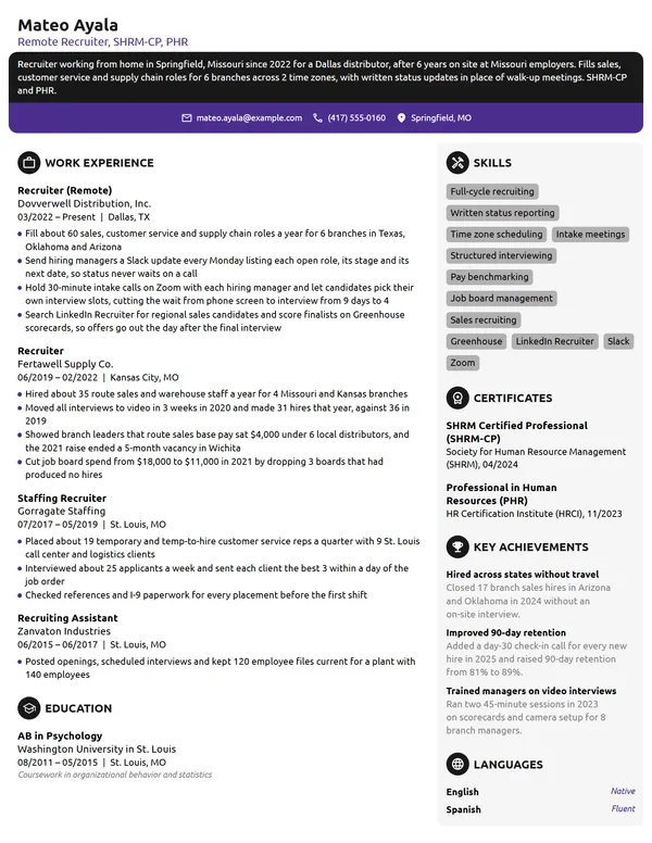 Remote Recruiter resume example