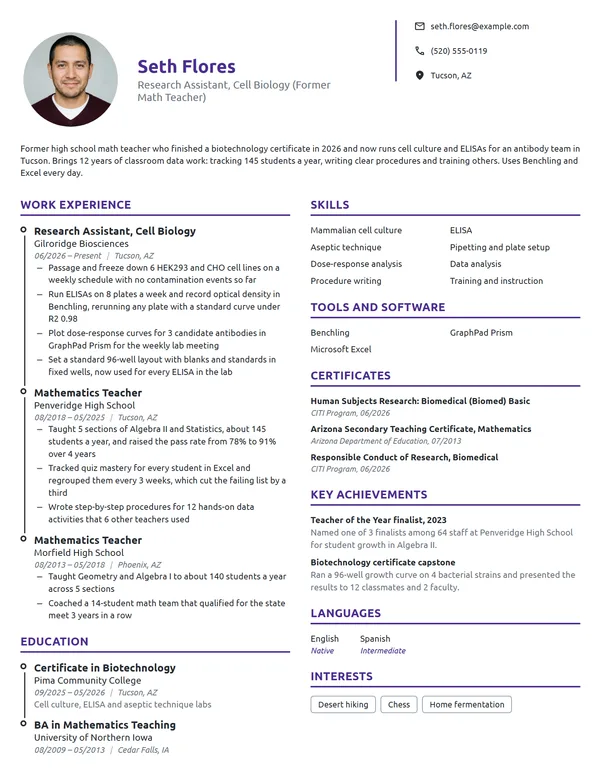 Career Change Research Assistant resume example