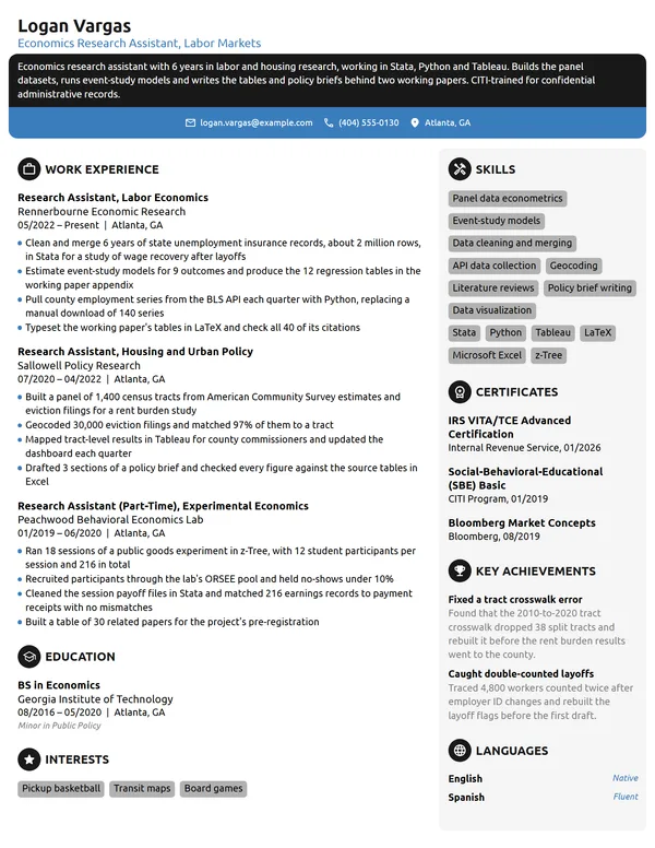 Economics Research Assistant resume example
