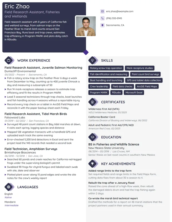 Field Research Assistant resume example